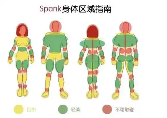 西檬之家Dom是什么?探讨字母圈中的支配者角色 一