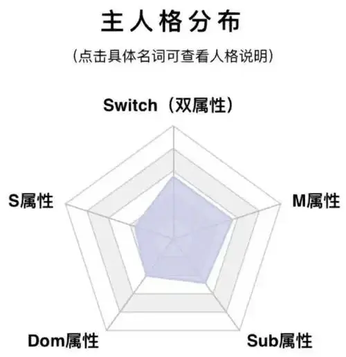 西檬之家恋足癖详解 一