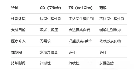 西檬之家字母圈入圈:新手如何安全开启? 一